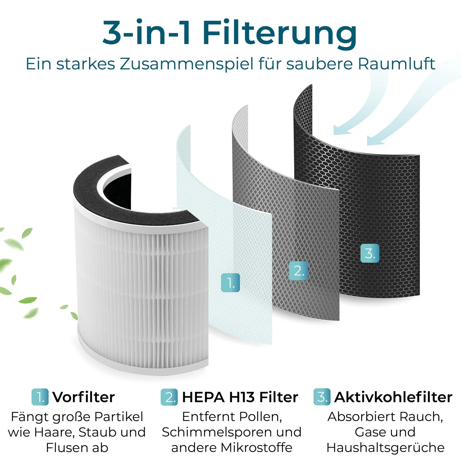 Produktbild 15